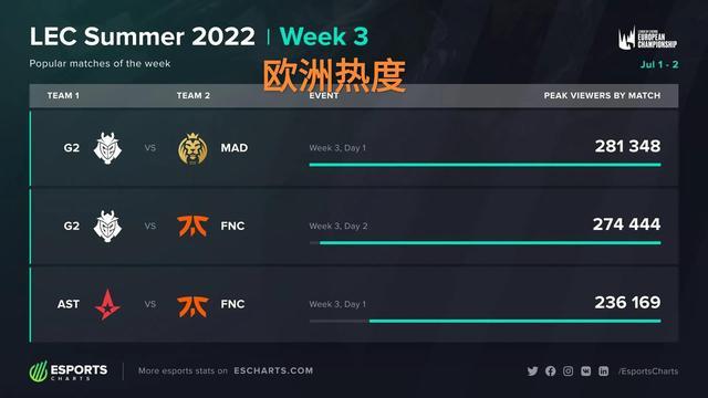 这也是自1 这也是自1