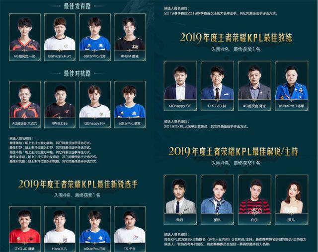 以往的报道 以往的报道