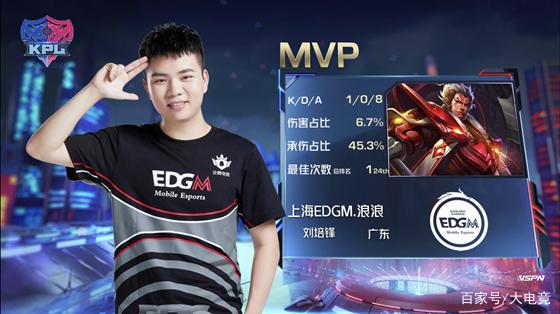 场激烈的赛 场激烈的赛