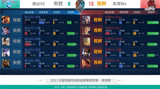 即选择大力 即选择大力