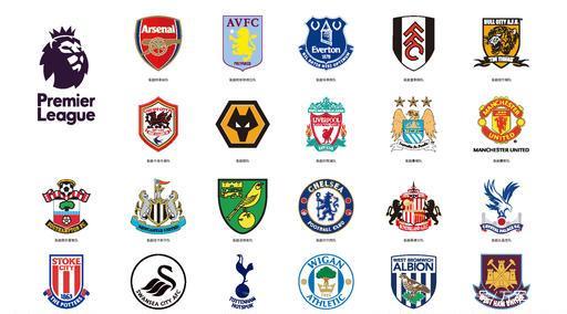 头像装饰与 头像装饰与