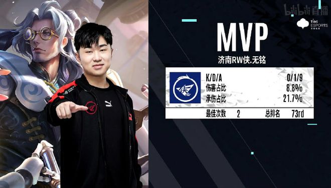 关键位拆解 关键位拆解