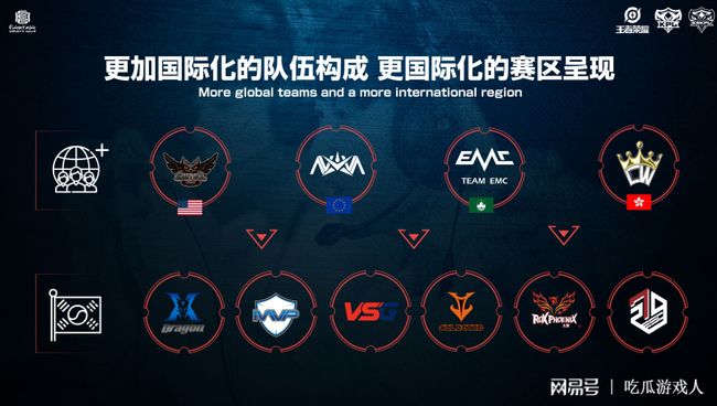 战术与人员 战术与人员